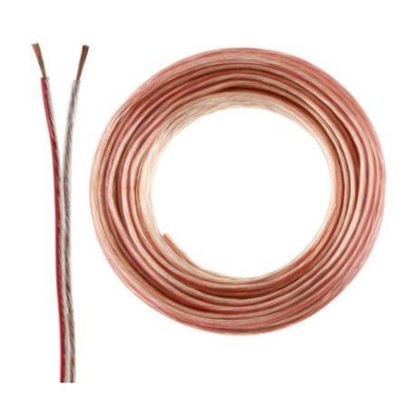 MAGICVOICE 2 X 0,5 HOPARLÖR KABLOSU - Sound